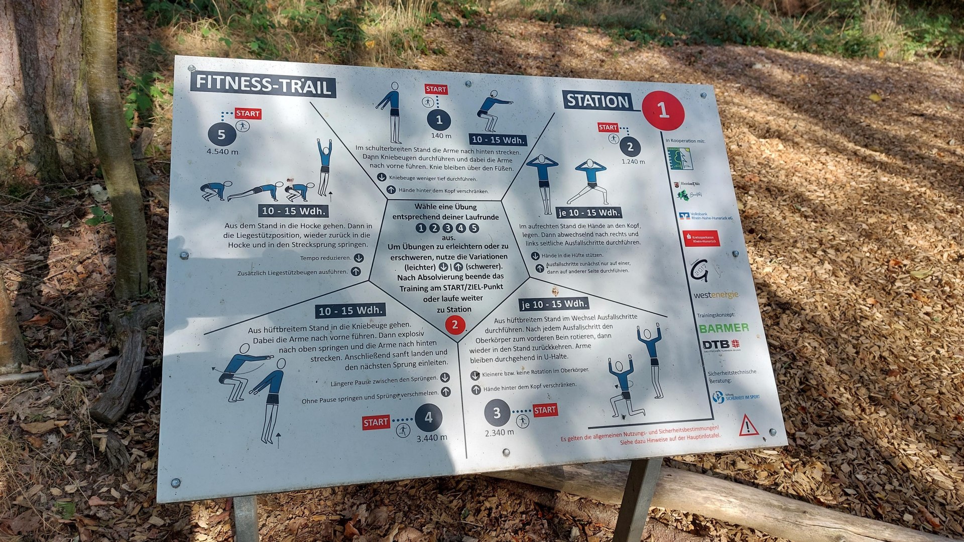 Startpunkt | &copy; T. Biersch