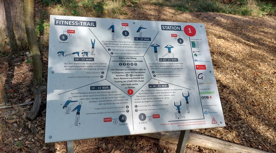 Startpunkt | &copy; T. Biersch