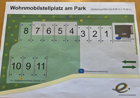 Lageplan | &copy; M. Kapp